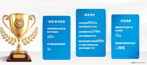榮譽(yù)加冕 盾安環(huán)境榮獲2025年度標(biāo)準(zhǔn)化突出貢獻(xiàn)單位稱號，彰顯網(wǎng)絡(luò)技術(shù)開發(fā)領(lǐng)域卓越實(shí)力